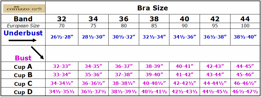 Comazo|Earth Bra Size Chart