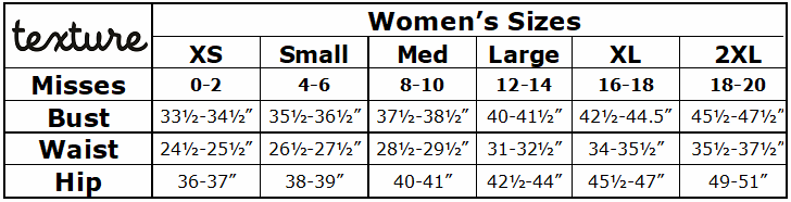 Texture size chart